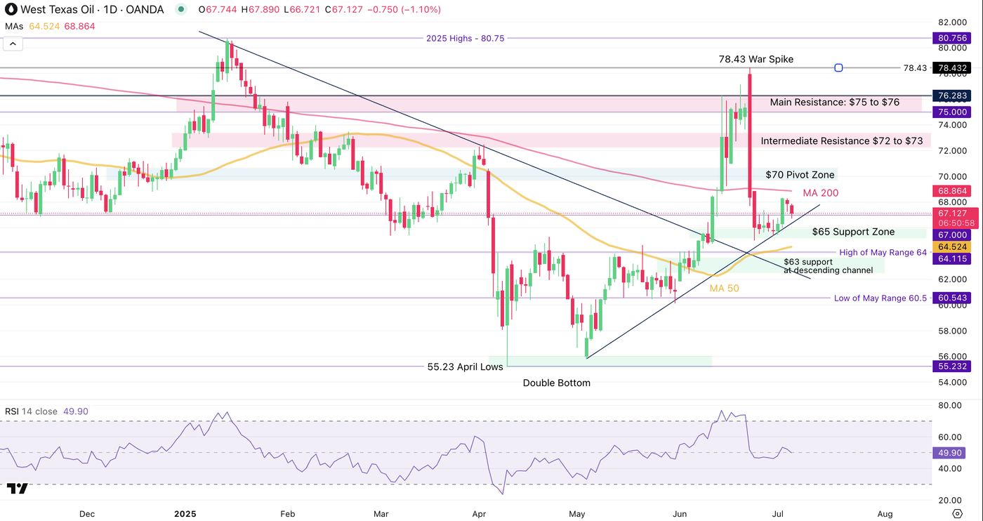 Screenshot 2025-07-04 at 10.09.02 AM