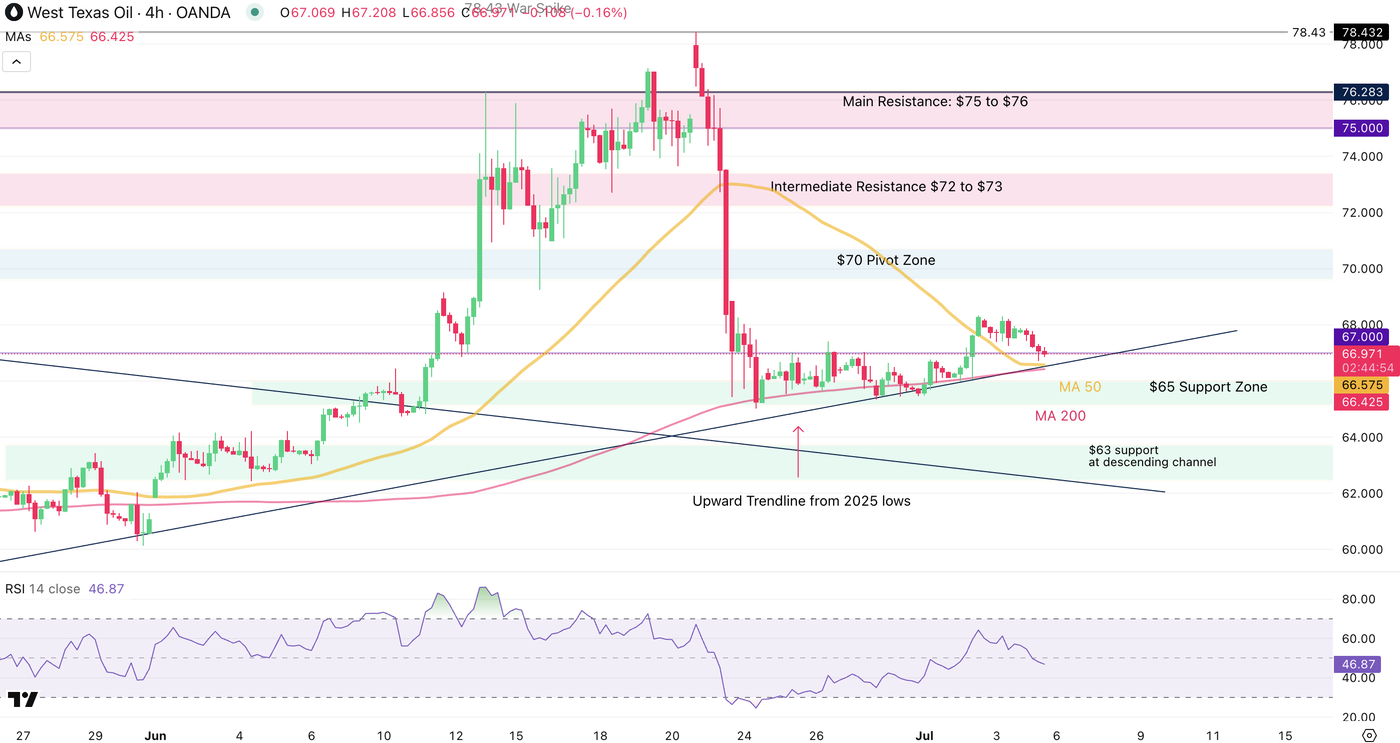 Screenshot 2025-07-04 at 10.15.07 AM