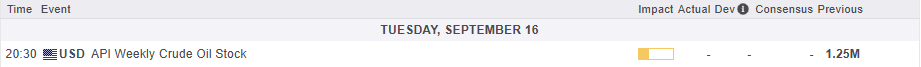 2025-09-15 15_09_17-MarketPulse - Economic Calendar