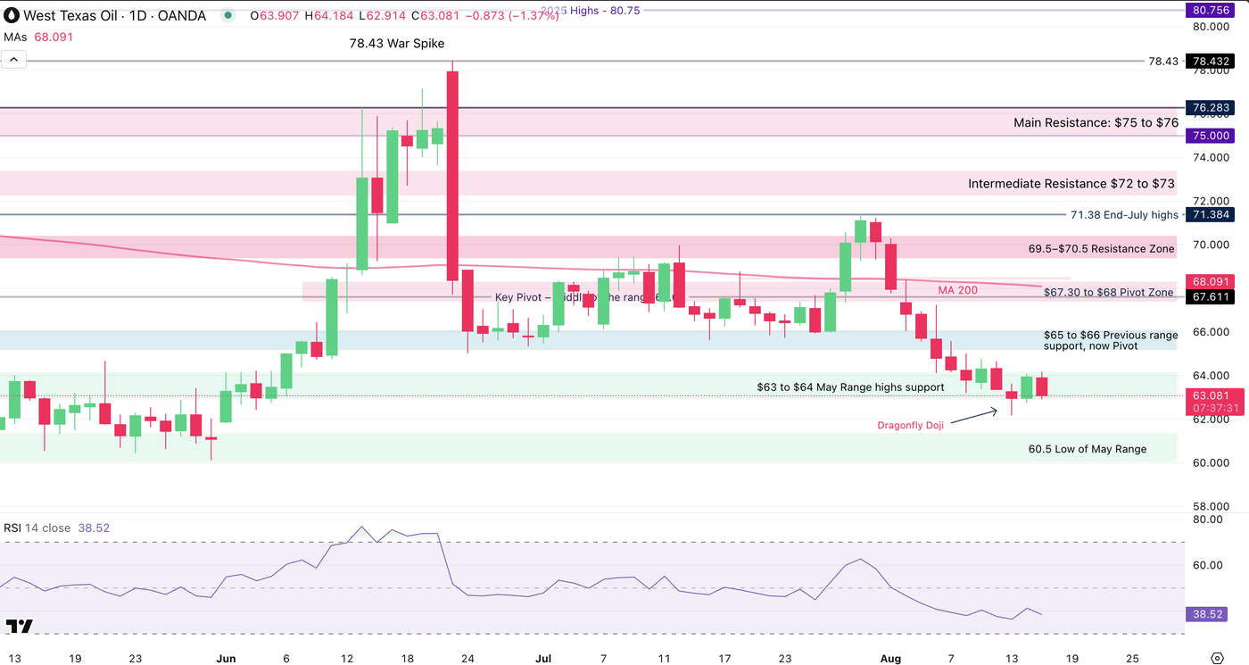 Screenshot 2025-08-15 at 9.22.28 AM