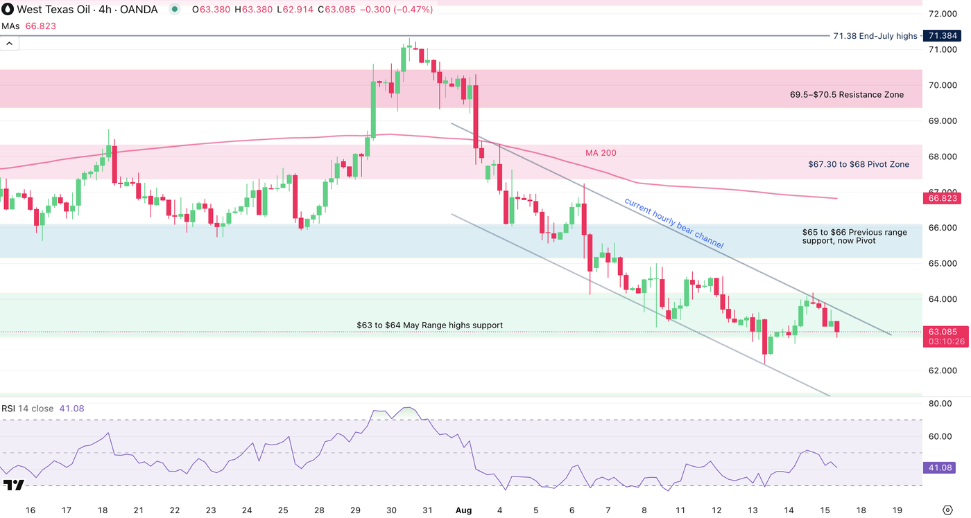 Screenshot 2025-08-15 at 9.49.35 AM