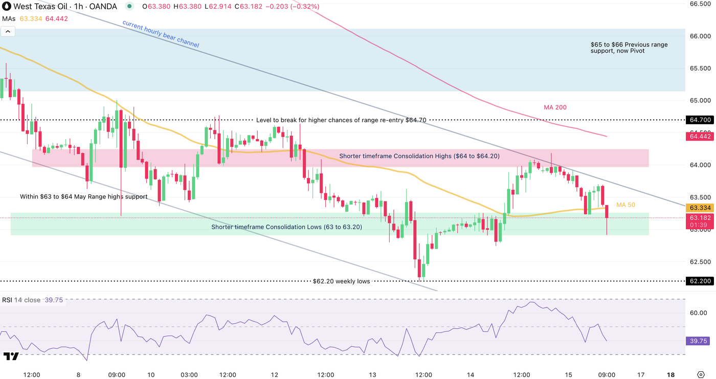 Screenshot 2025-08-15 at 9.58.21 AM