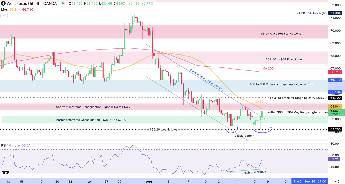 Screenshot 2025-08-18 at 1.18.53 PM