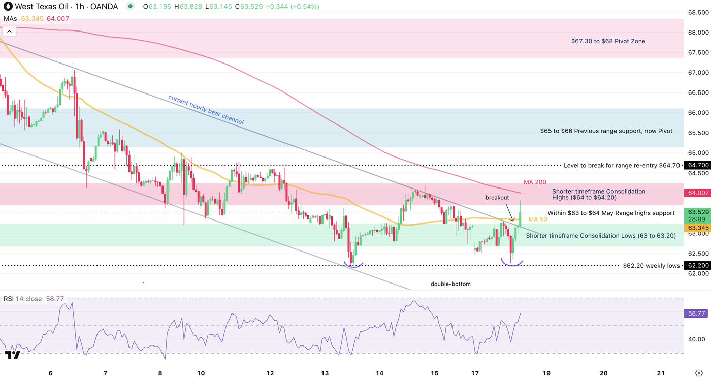 Screenshot 2025-08-18 at 1.31.51 PM