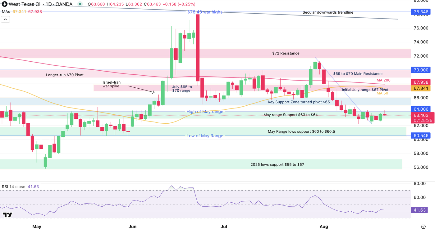 Screenshot 2025-08-21 at 9.34.35 AM