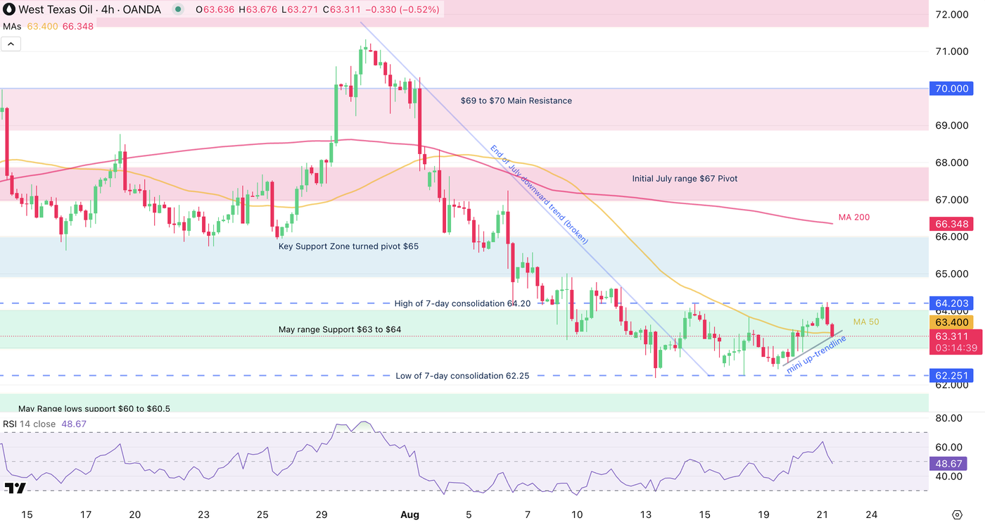 Screenshot 2025-08-21 at 9.45.21 AM