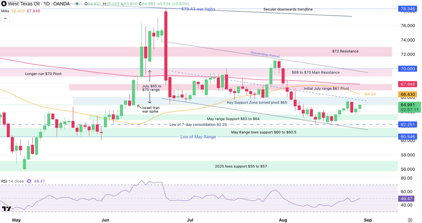 Screenshot 2025-08-28 at 1.31.30 PM