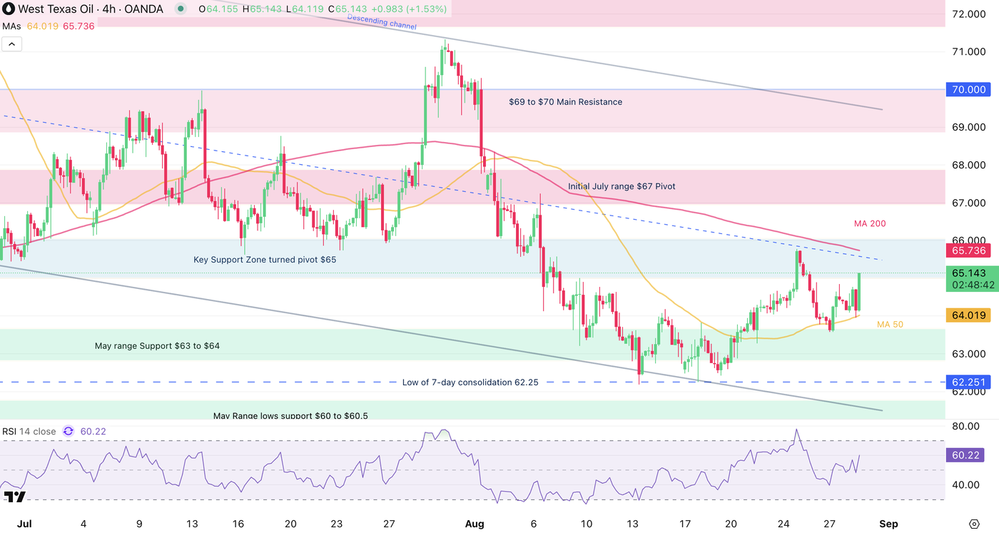 Screenshot 2025-08-28 at 2.11.18 PM