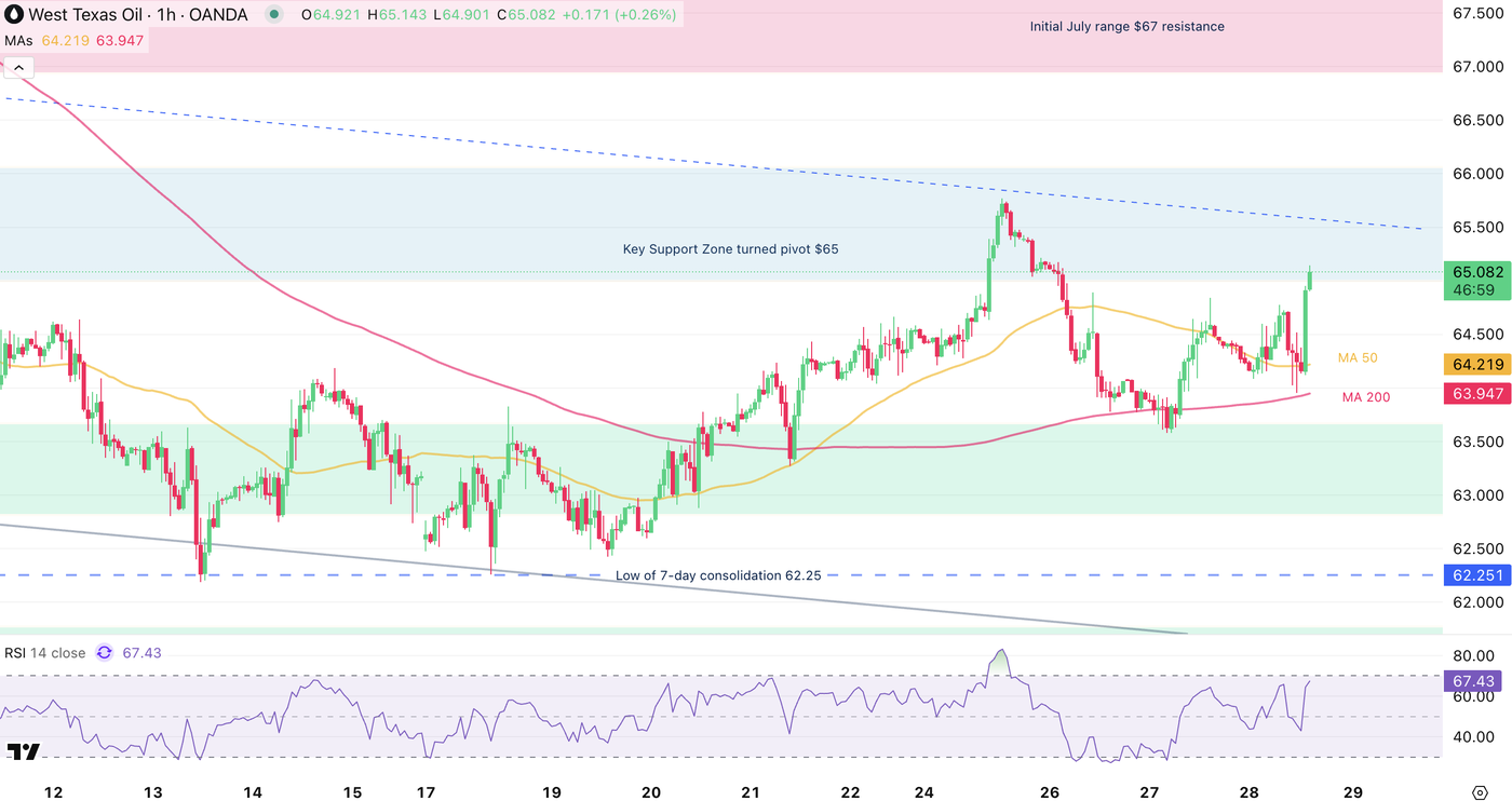 Screenshot 2025-08-28 at 2.13.01 PM