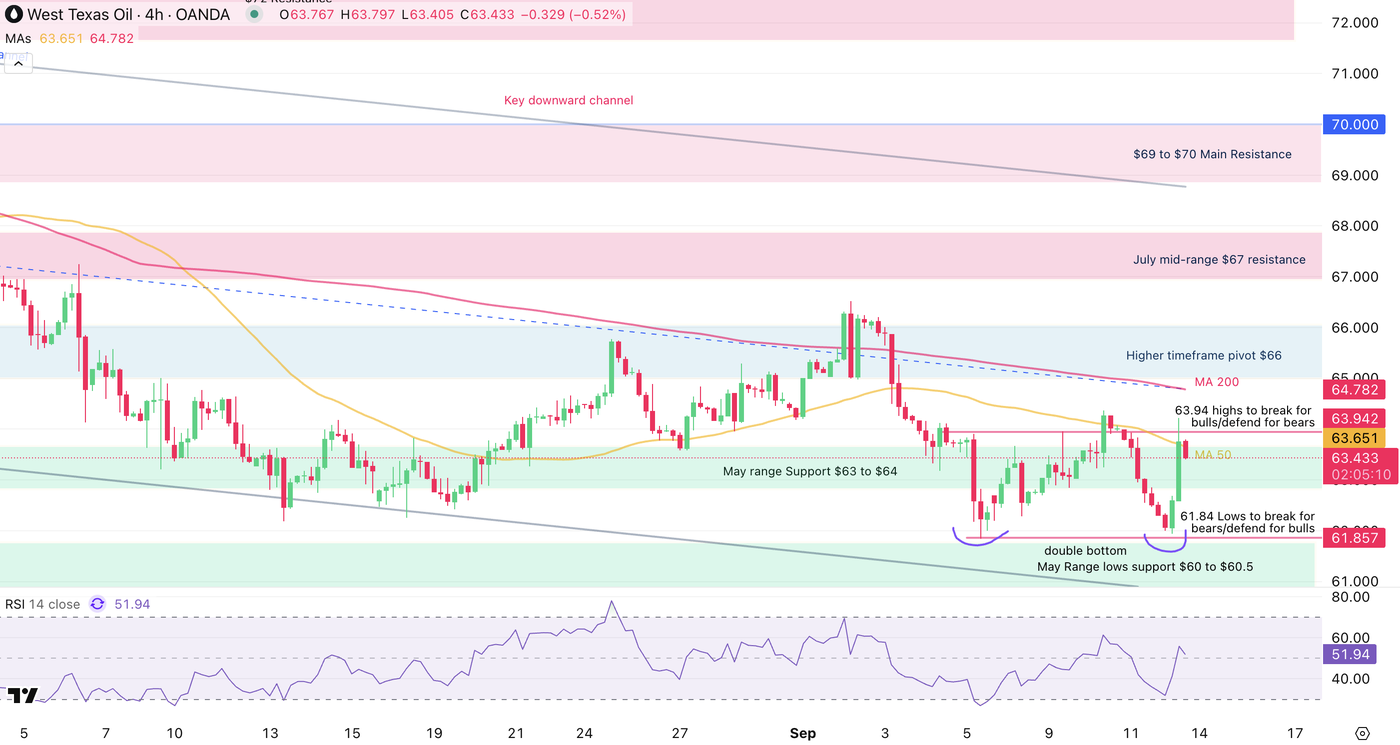 Screenshot 2025-09-12 at 10.54.50 AM