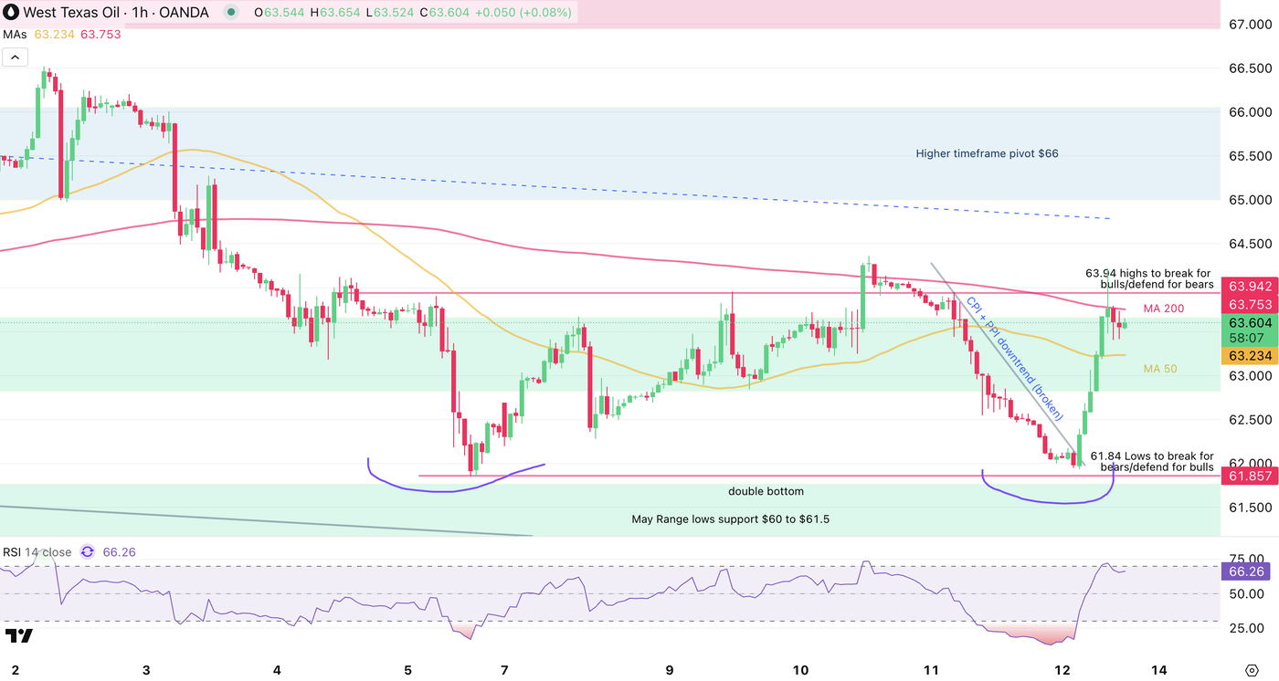 Screenshot 2025-09-12 at 11.01.53 AM