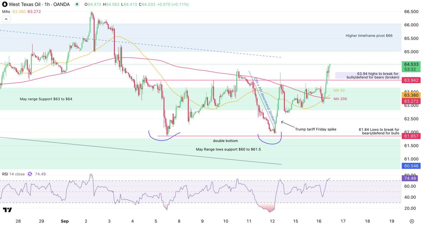 Screenshot 2025-09-16 at 11.06.28 AM