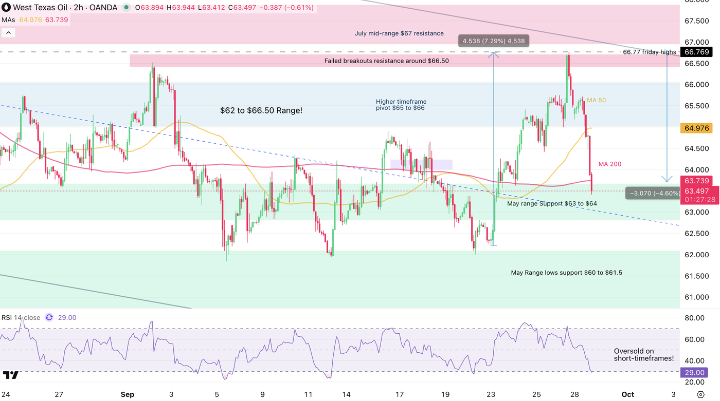 Screenshot 2025-09-29 at 11.32.32 AM