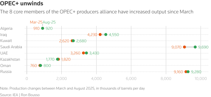 2025-10-06 08_47_31-TOPNEWS