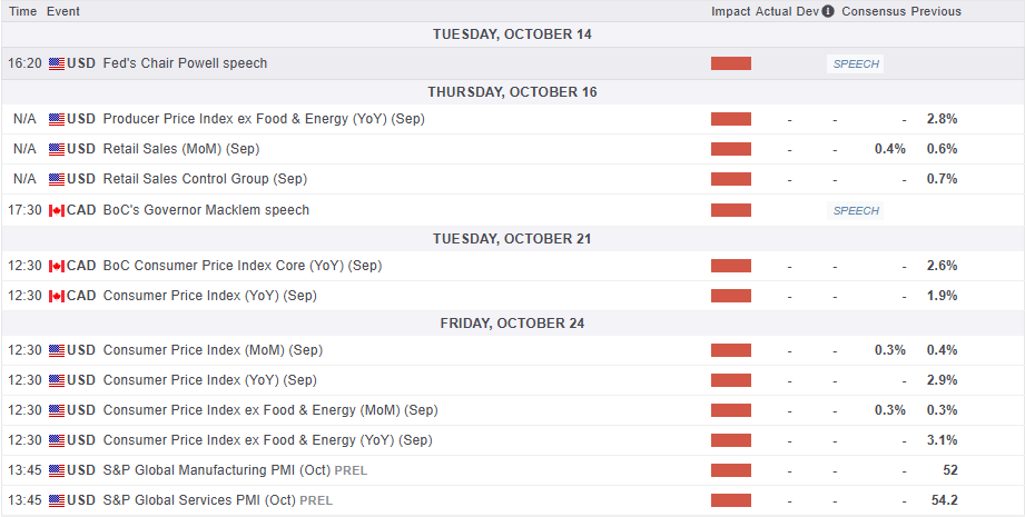 2025-10-14 21_10_35-Greenshot