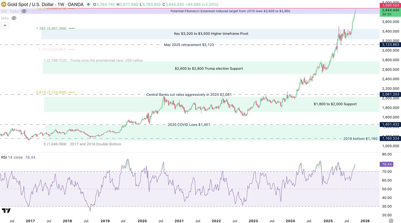 Screenshot 2025-09-30 at 12.35.23 PM