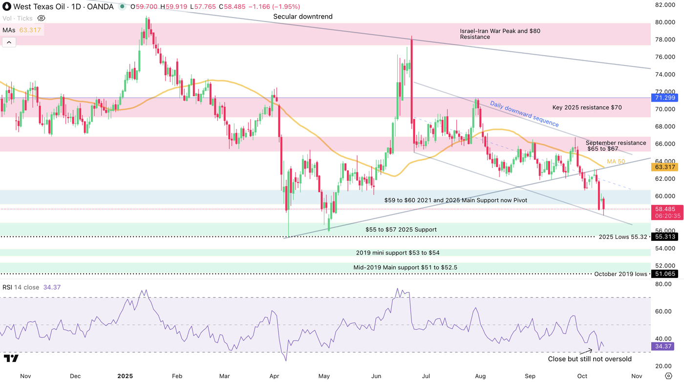 Screenshot 2025-10-14 at 10.39.25 AM