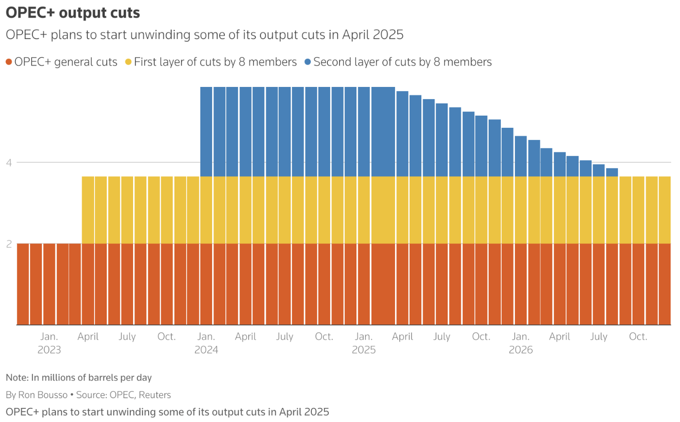 Screenshot 2025-11-07 at 12.11.33 PM