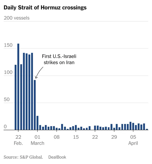 13db-chart-articleLarge