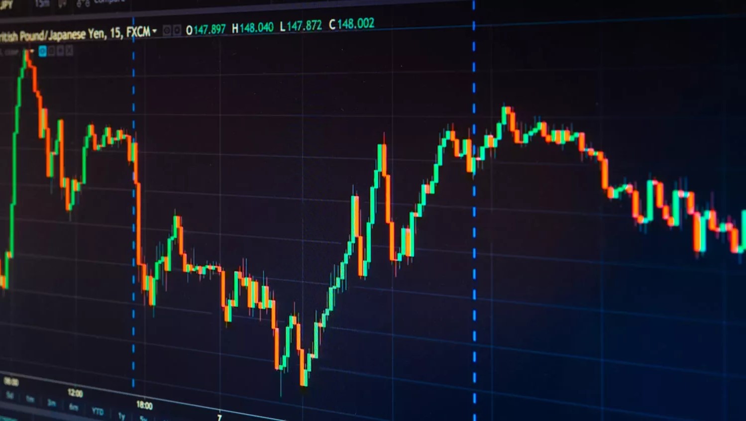 Sri Lanka stocks close up as positive sentiment continues | EconomyNext